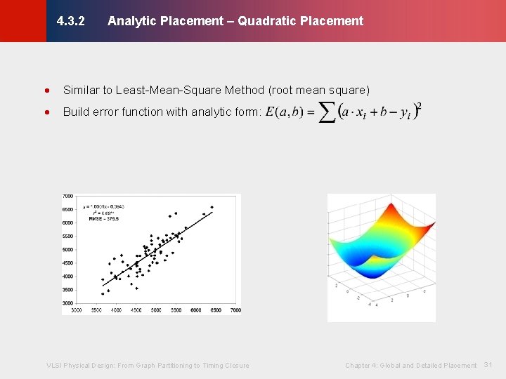 Analytic Placement – Quadratic Placement · Similar to Least-Mean-Square Method (root mean square) ·