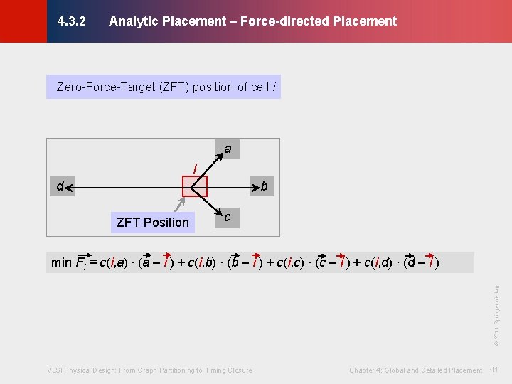 Analytic Placement – Force-directed Placement © KLMH 4. 3. 2 Zero-Force-Target (ZFT) position of