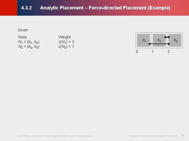 Analytic Placement – Force-directed Placement (Example) © KLMH 4. 3. 2 Given: Weight c(N