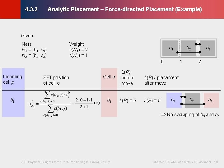Analytic Placement – Force-directed Placement (Example) © KLMH 4. 3. 2 Given: Nets N
