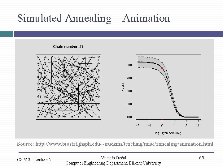 Simulated Annealing – Animation Source: http: //www. biostat. jhsph. edu/~iruczins/teaching/misc/annealing/animation. html CS 612 –