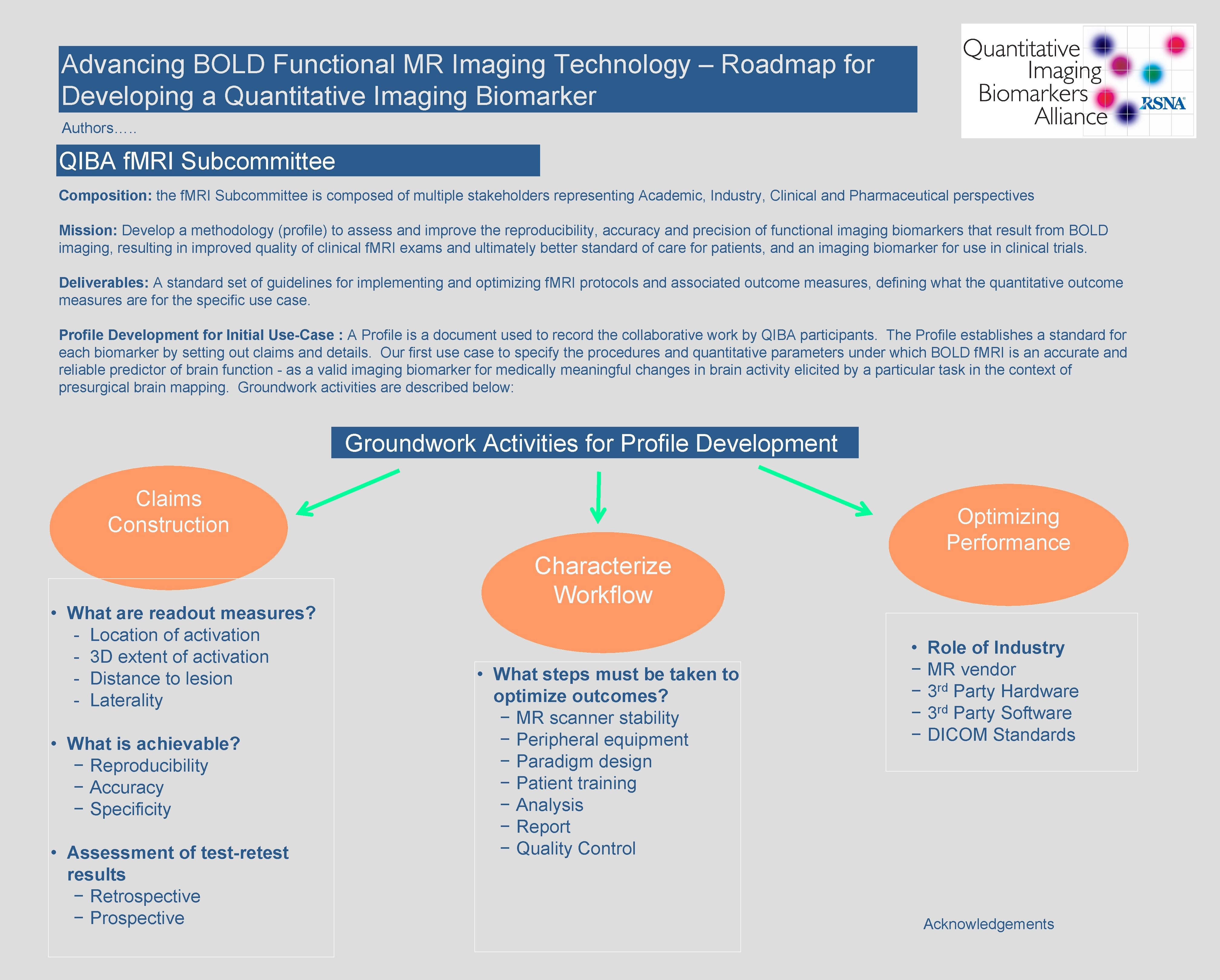 Advancing BOLD Functional MR Imaging Technology – Roadmap for Developing a Quantitative Imaging Biomarker