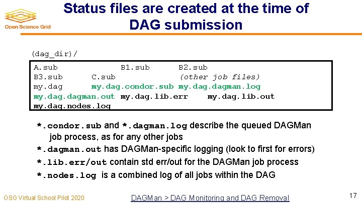 Status files are created at the time of DAG submission (dag_dir)/ A. sub B