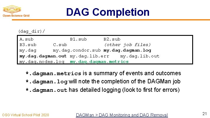 DAG Completion (dag_dir)/ A. sub B 1. sub B 2. sub B 3. sub
