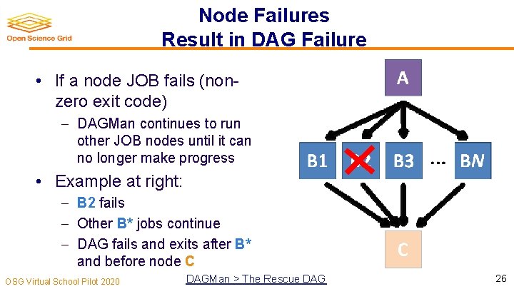 Node Failures Result in DAG Failure • If a node JOB fails (nonzero exit