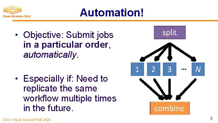 Automation! • Objective: Submit jobs in a particular order, automatically. • Especially if: Need