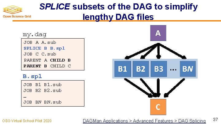 SPLICE subsets of the DAG to simplify lengthy DAG files my. dag JOB A