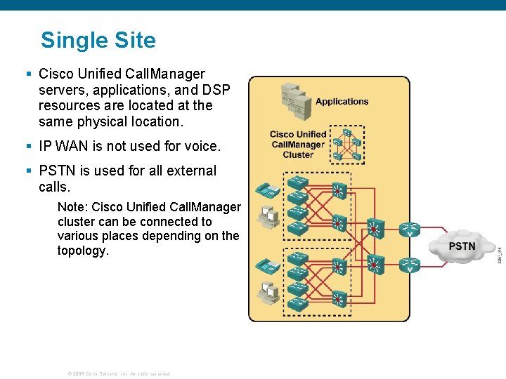 Single Site § Cisco Unified Call. Manager servers, applications, and DSP resources are located