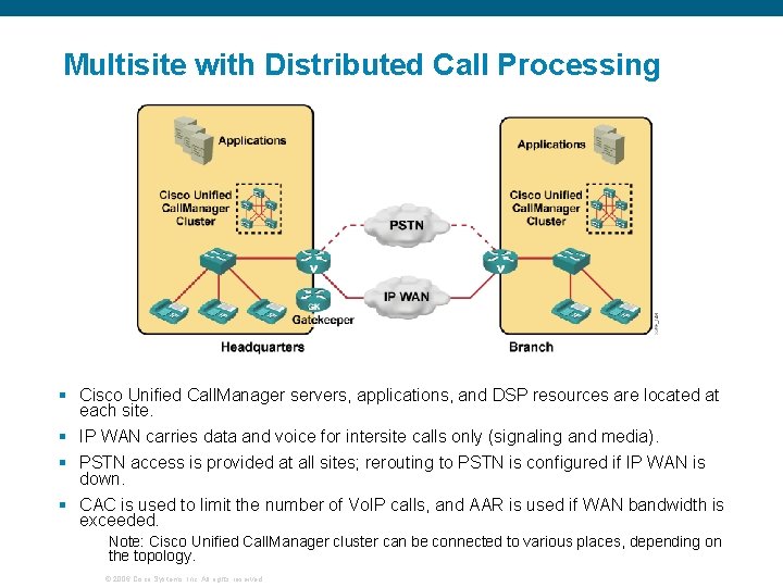 Multisite with Distributed Call Processing § Cisco Unified Call. Manager servers, applications, and DSP
