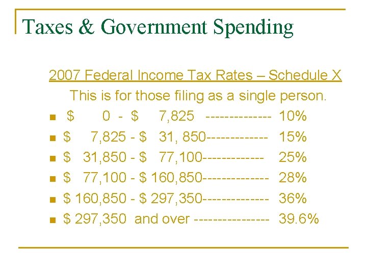 Taxes & Government Spending 2007 Federal Income Tax Rates – Schedule X This is Taxes & Government Spending 2007 Federal Income Tax Rates – Schedule X This is