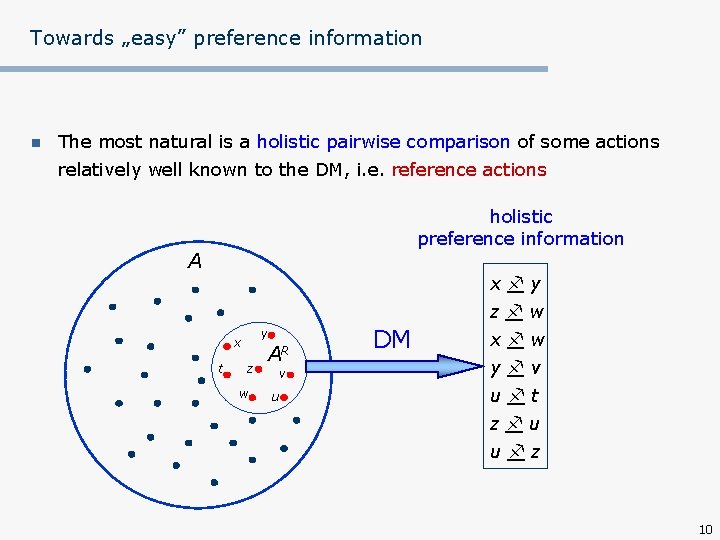 Towards „easy” preference information n The most natural is a holistic pairwise comparison of