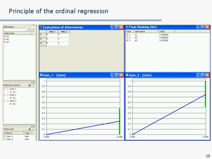 Principle of the ordinal regression 18 