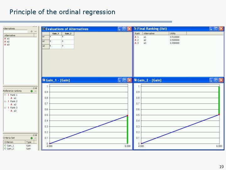 Principle of the ordinal regression 19 