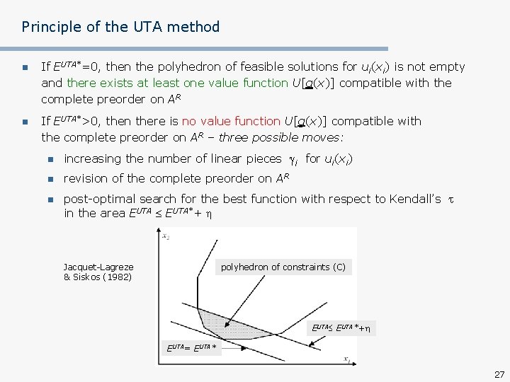 Principle of the UTA method n If EUTA*=0, then the polyhedron of feasible solutions