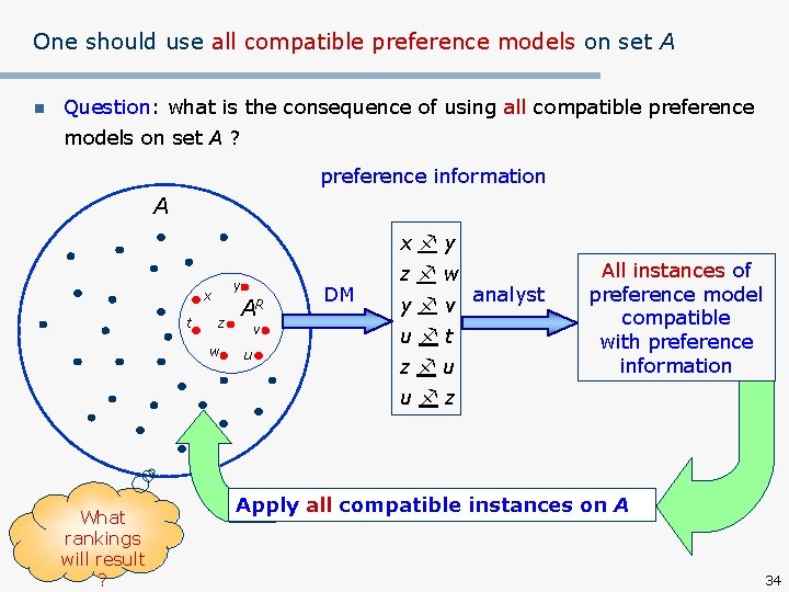 One should use all compatible preference models on set A n Question: what is