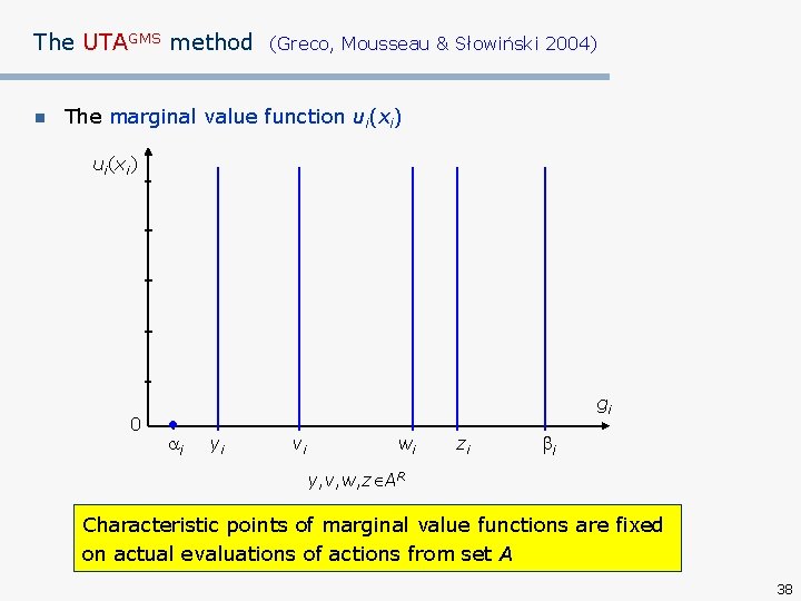 The UTAGMS method n (Greco, Mousseau & Słowiński 2004) The marginal value function ui(xi)