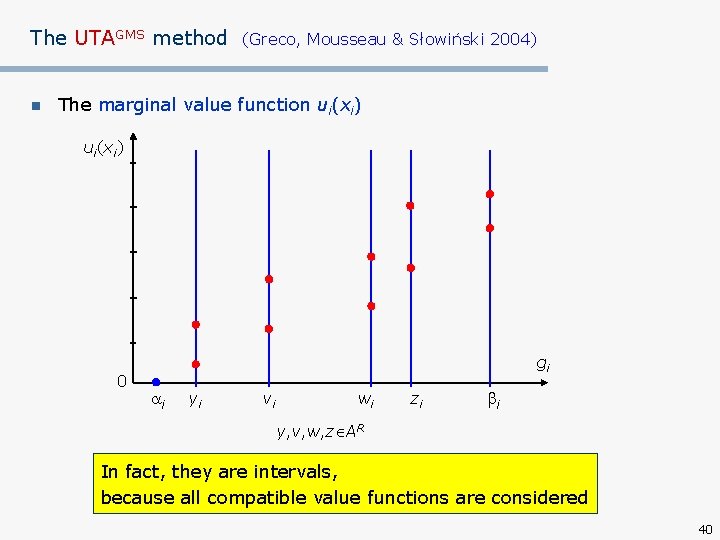 The UTAGMS method n (Greco, Mousseau & Słowiński 2004) The marginal value function ui(xi)