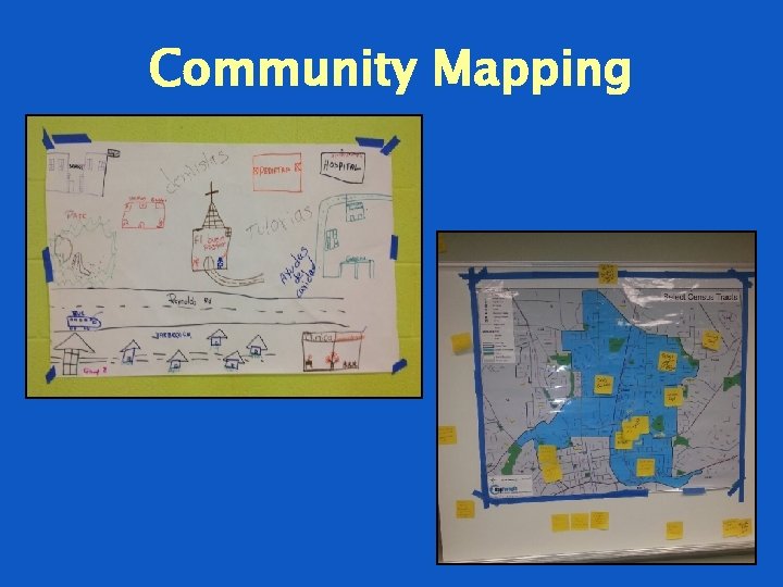 Community Mapping 