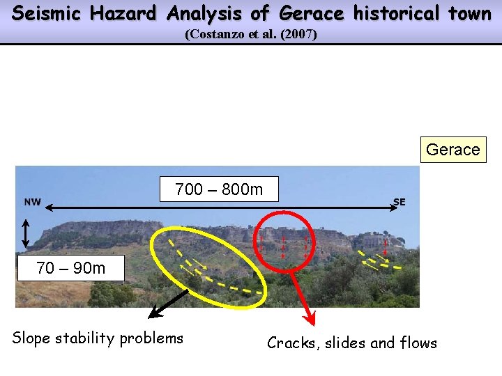 Seismic Hazard Analysis of Gerace historical town (Costanzo et al. (2007) Gerace 700 –