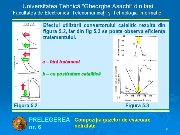 Universitatea Tehnică “Gheorghe Asachi” din Iaşi Facultatea de Electronică, Telecomunicaţii şi Tehnologia Informatiei Efectul