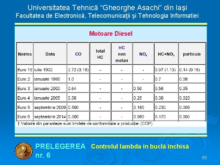 Universitatea Tehnică “Gheorghe Asachi” din Iaşi Facultatea de Electronică, Telecomunicaţii şi Tehnologia Informatiei Motoare