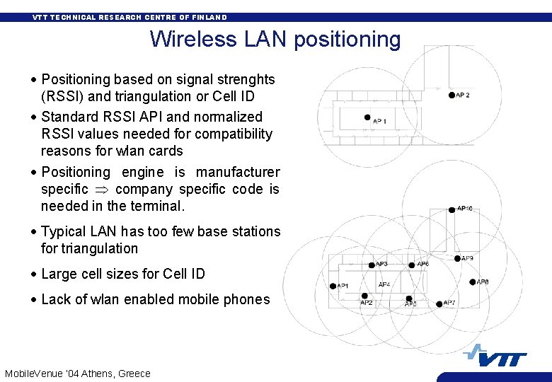 VTT TECHNICAL RESEARCH CENTRE OF FINLAND Wireless LAN positioning · Positioning based on signal
