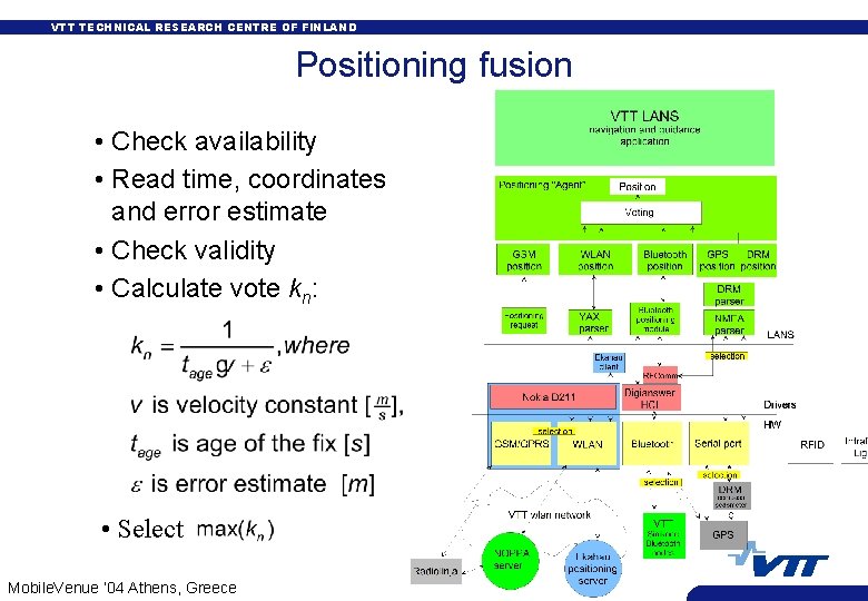 VTT TECHNICAL RESEARCH CENTRE OF FINLAND Positioning fusion • Check availability • Read time,