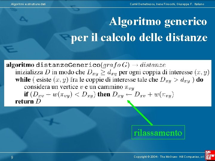Algoritmi e strutture dati Camil Demetrescu, Irene Finocchi, Giuseppe F. Italiano Algoritmo generico per