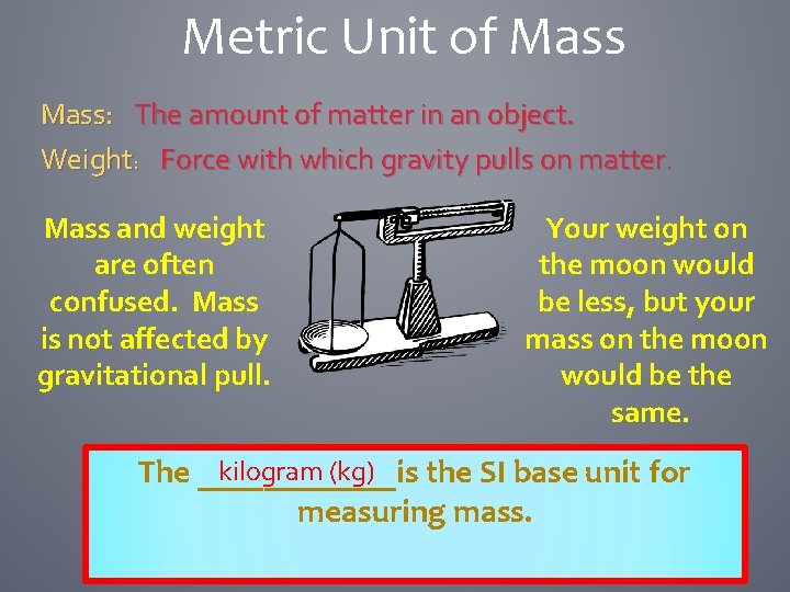Metric Unit of Mass: The amount of matter in an object. Weight: Force with