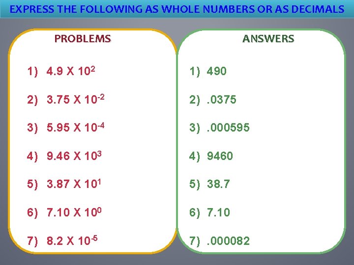 EXPRESS THE FOLLOWING AS WHOLE NUMBERS OR AS DECIMALS PROBLEMS ANSWERS 1) 4. 9