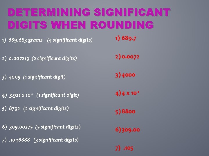 DETERMINING SIGNIFICANT DIGITS WHEN ROUNDING 1) 689. 683 grams (4 significant digits) 1) 689.