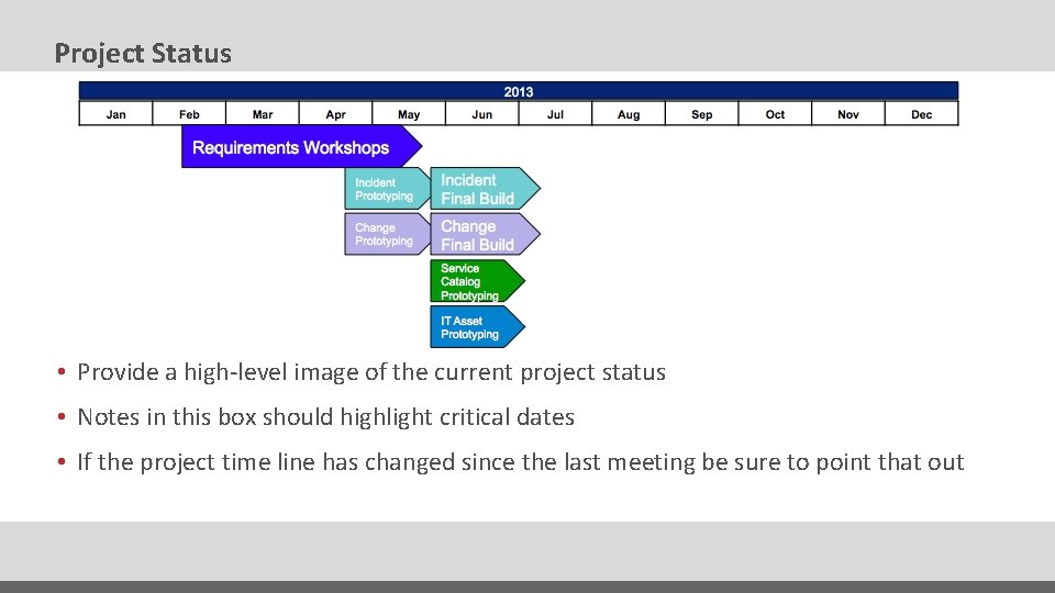 Project Status • Provide a high-level image of the current project status • Notes Project Status • Provide a high-level image of the current project status • Notes
