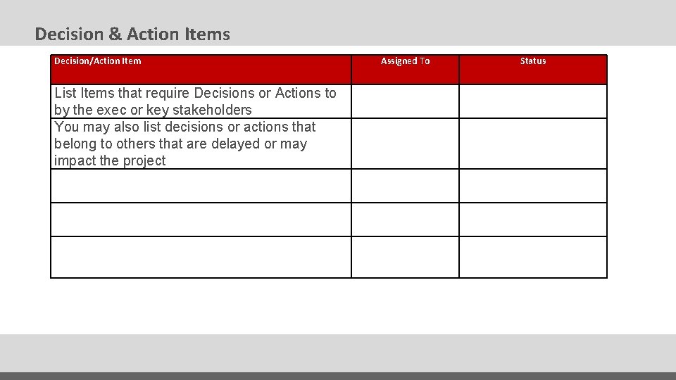Decision & Action Items Decision/Action Item List Items that require Decisions or Actions to Decision & Action Items Decision/Action Item List Items that require Decisions or Actions to