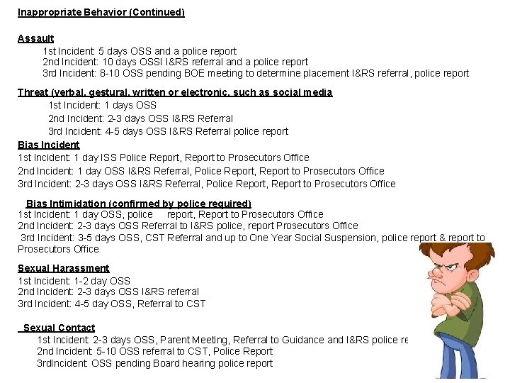 Inappropriate Behavior (Continued) Assault 1 st Incident: 5 days OSS and a police report