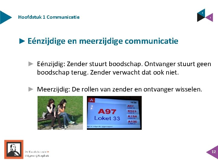 Hoofdstuk 1 Communicatie ► Eénzijdige en meerzijdige communicatie ► Eénzijdig: Zender stuurt boodschap. Ontvanger