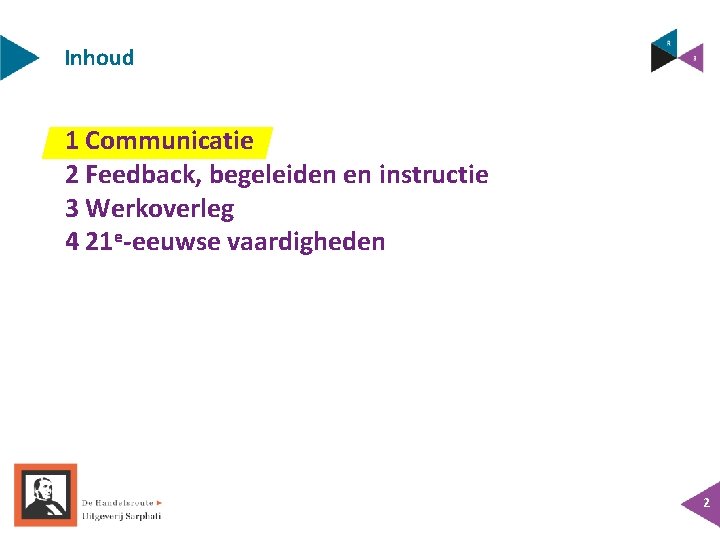 Inhoud 1 Communicatie 2 Feedback, begeleiden en instructie 3 Werkoverleg 4 21 e-eeuwse vaardigheden