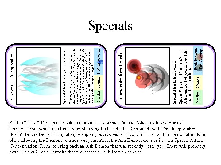 Right Eye: Draw a card. 1 Earth Powerup 2 reflex 2 hands 1 Fire