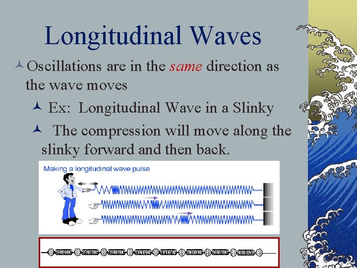 Longitudinal Waves ©Oscillations are in the same direction as the wave moves © Ex: