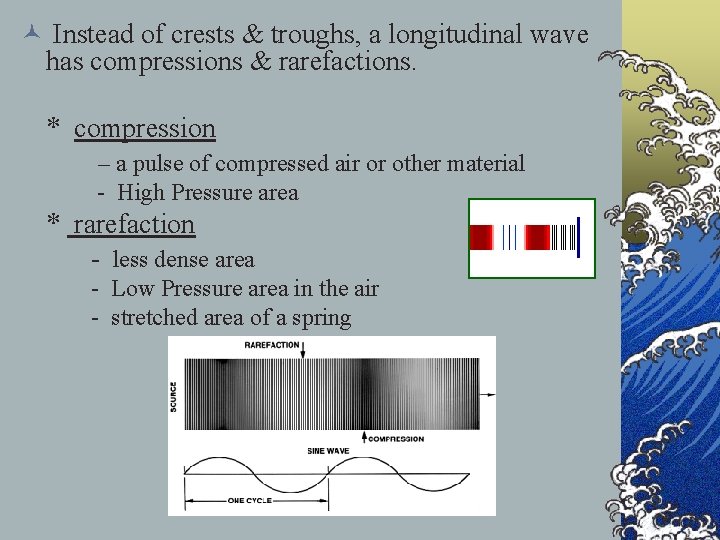 © Instead of crests & troughs, a longitudinal wave has compressions & rarefactions. *