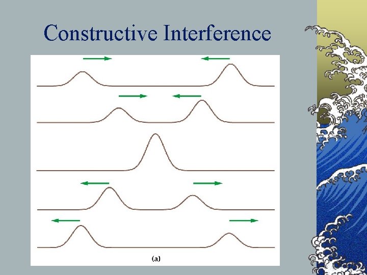 Constructive Interference 