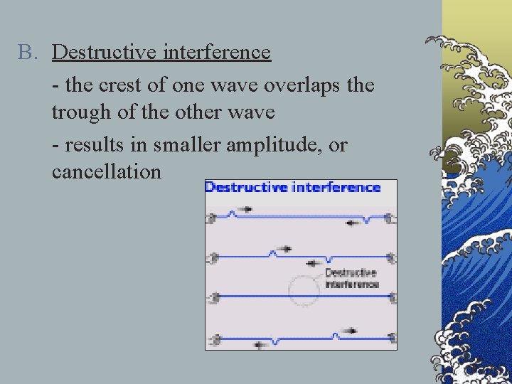 B. Destructive interference - the crest of one wave overlaps the trough of the