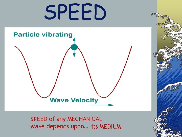 SPEED of any MECHANICAL wave depends upon… its MEDIUM. 