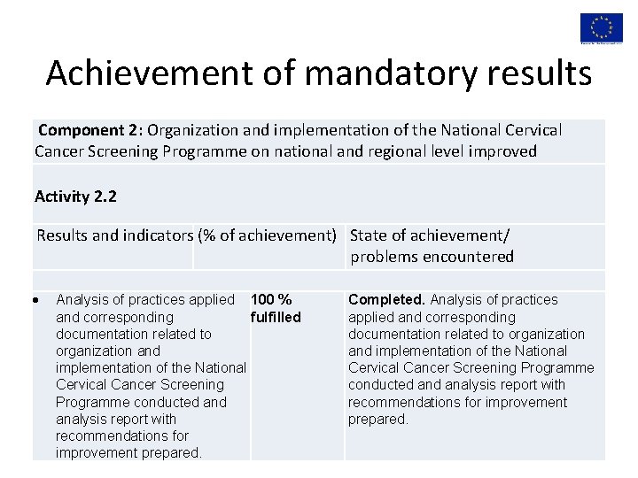 Achievement of mandatory results Component 2: Organization and implementation of the National Cervical Cancer