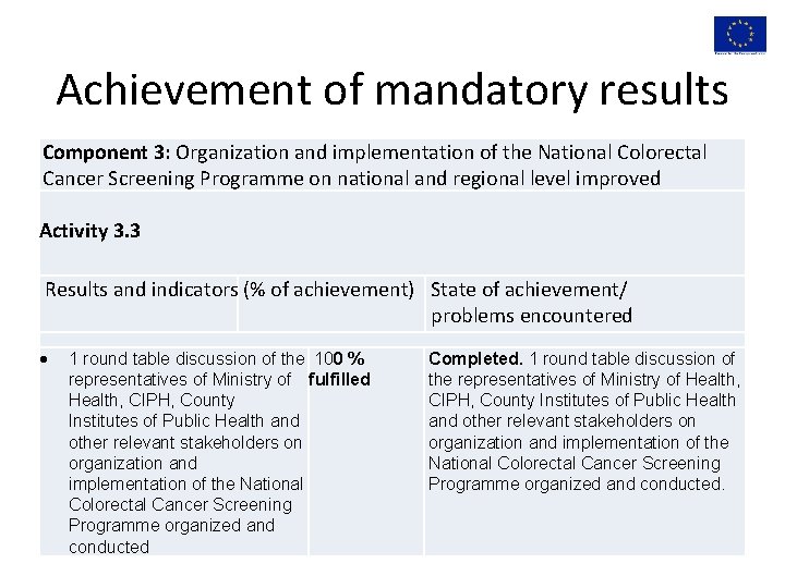 Achievement of mandatory results Component 3: Organization and implementation of the National Colorectal Cancer