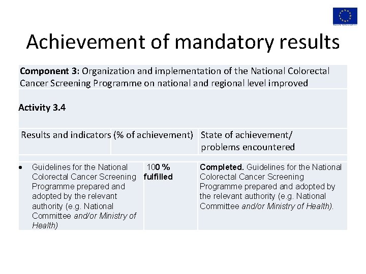 Achievement of mandatory results Component 3: Organization and implementation of the National Colorectal Cancer