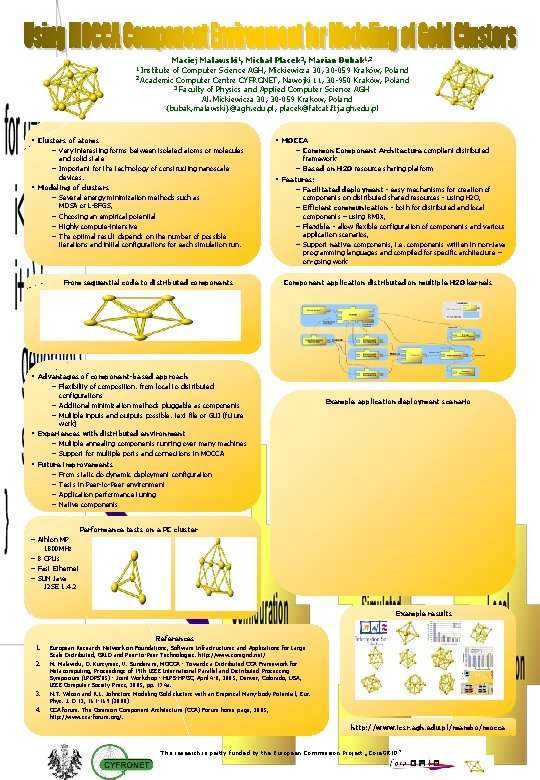 Maciej Malawski 1, Michał Placek 3, Marian Bubak 1, 2 of Computer Science AGH,