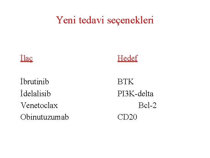 Yeni tedavi seçenekleri İlaç Hedef İbrutinib İdelalisib Venetoclax Obinutuzumab BTK PI 3 K-delta Bcl-2