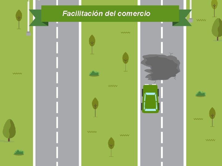 Facilitación del comercio 