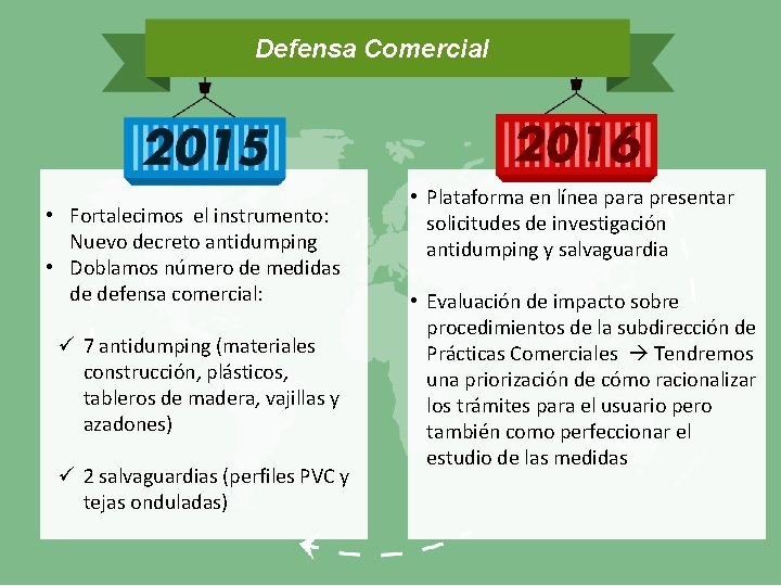 Defensa Comercial • Fortalecimos el instrumento: Nuevo decreto antidumping • Doblamos número de medidas