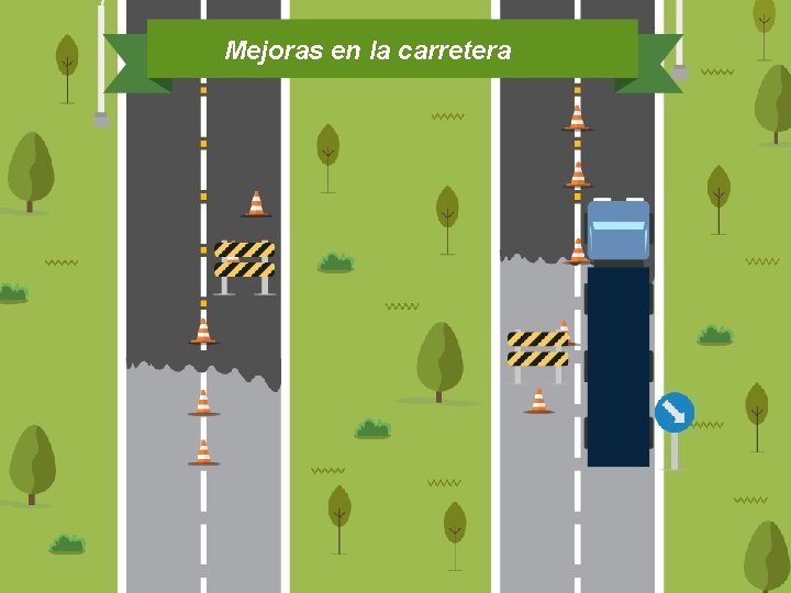 Mejoras en la carretera 